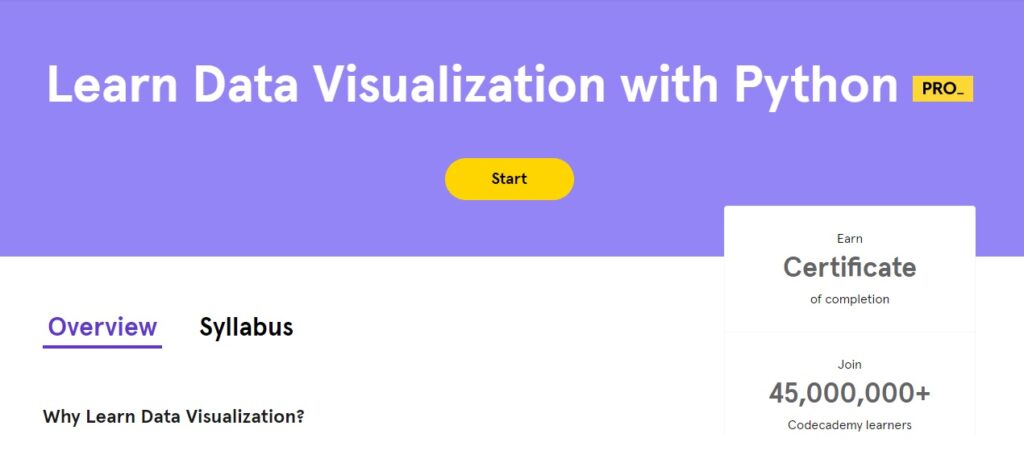 20 Best Data Visualization Courses Online and Certifications- 2023