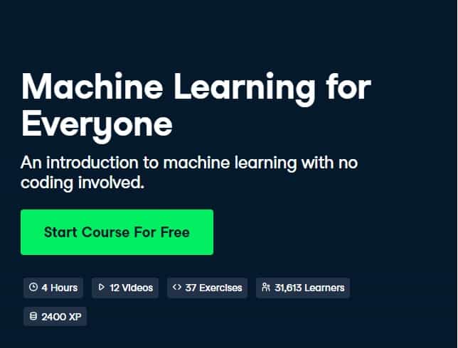 20 Best Online Courses On Machine Learning [Bestseller Courses In 2023]